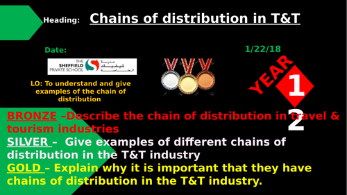T&T Channels of Distribution