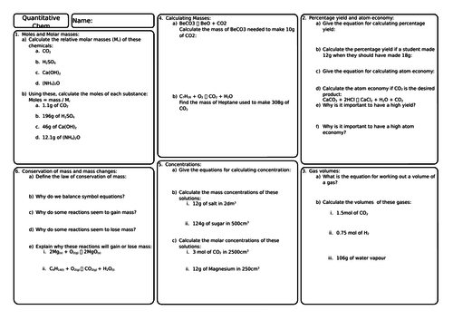 New GCSE AQA Chemistry Quantitative chemistry Revision Broadsheet