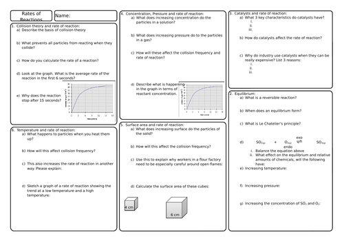 New GCSE AQA Chemistry - Rates of Reactions Revision Broadsheet