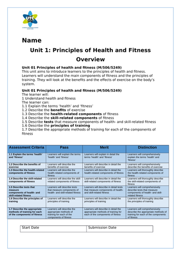 V CERT Unit 1 - Principles of Health and Fitness