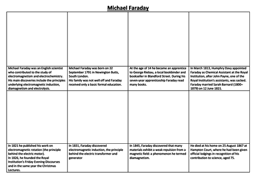 Michael Faraday Comic Strip and Storyboard