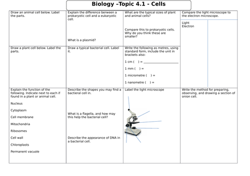 Biology Revision Sheets - Topics 4.1 to 4.4 - AQA COMBINED SCIENCE