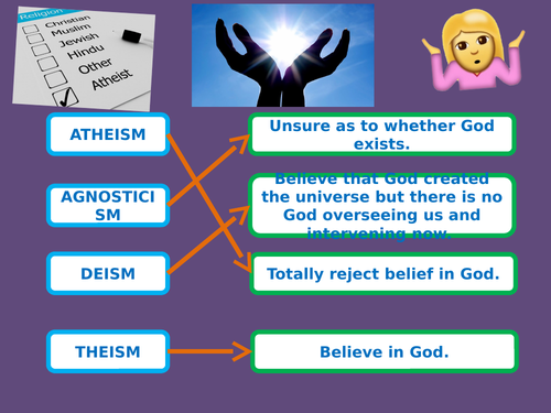 Origins of the universe GCSE AQA
