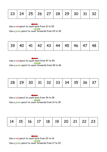 Designed to coordinate with White Rose, Y1, Block 2, Place Value to 50