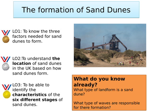 Sand Dune Formation