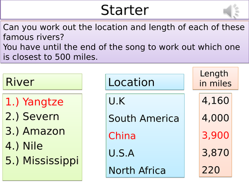 Drainage Basins and Long Profiles of Rivers