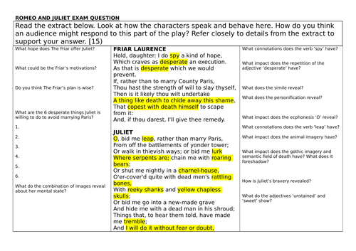 ROMEO AND JULIET: 3 15 mark questions for WJEC/EDUQAS 9-1 with grade 8/9 model answers