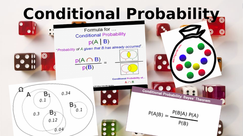 Conditional Probability (visual method)