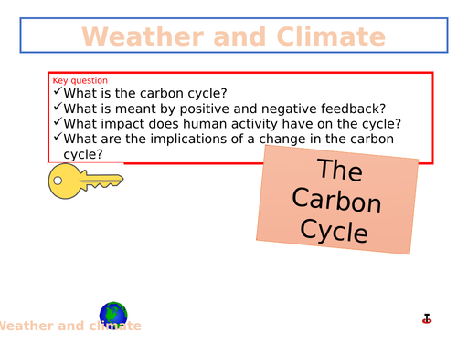 Carbon Cycle and the Impact of Human Activity