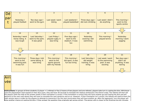 KS3 French - Pool of resources talking about sport in the perfect tense (first person only)