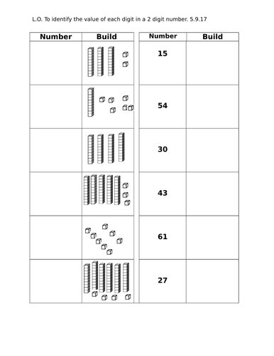 Year 2 worksheets,  identify the value of each digit in a 2 digit number, 2 way differentiation