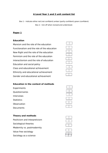 A Level Sociology AQA Unit content checklist