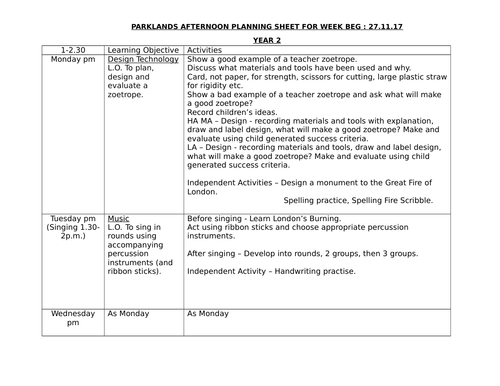 Plan, make and design a zoetrope lesson plan and worksheet