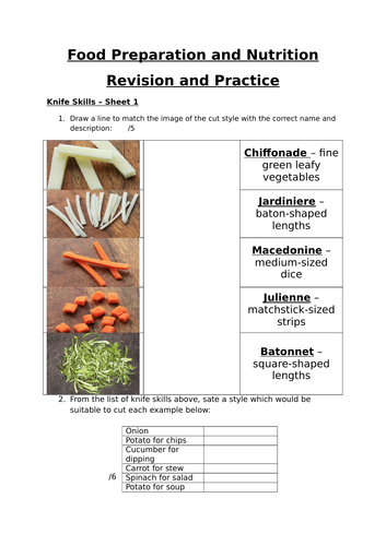 Knife Skills Revision Work Sheet AQA FPN | Teaching Resources