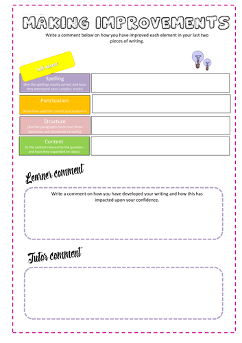 GCSE/FS English Self Assessment forms