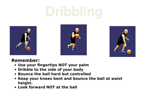 Basketball basic skills cards