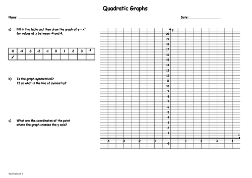 GCSE Quadratic Graphs worksheets