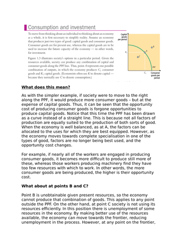 Production Possibility Frontier PPF