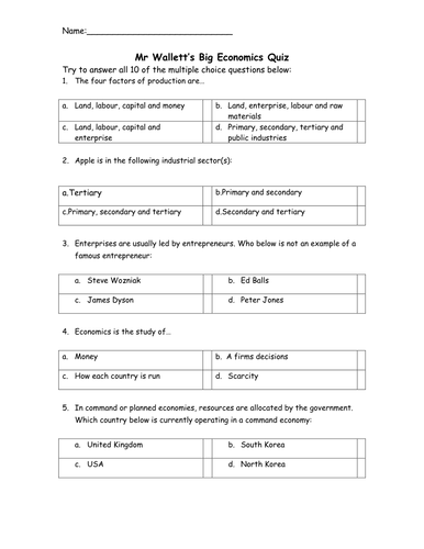 Specialisation and Division of Labour