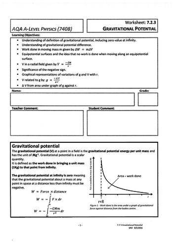 7.2.3 Gravitational potential