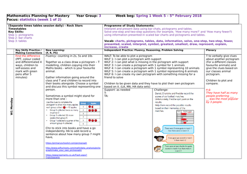 New White Rose Planning Year 3 - Spring (Block 3- Statistics) - incl resources (Week 1 of 2)