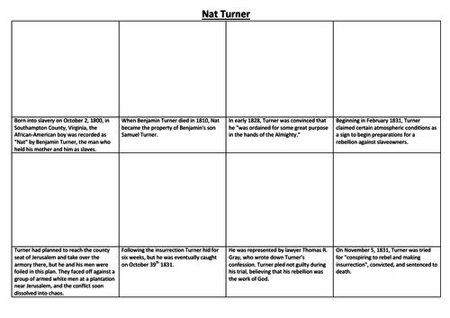 Nat Turner Comic Strip and Storyboard