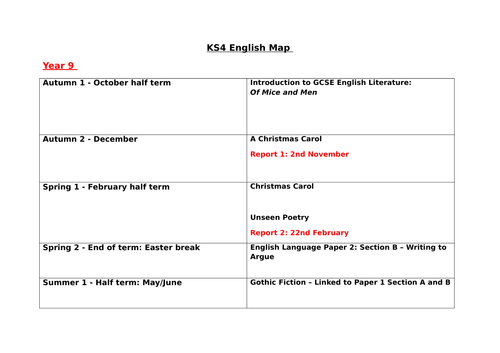 Map of study for KS4 English Years 9- 11