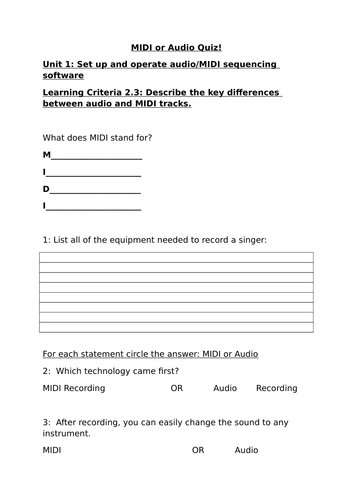 NCFE Level 2 Music Technology Unit 1 SOW & Resources Pack