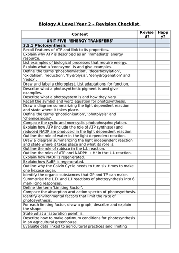AQA A Level Biology Year 2 Revision Checklist (PLC) NEW