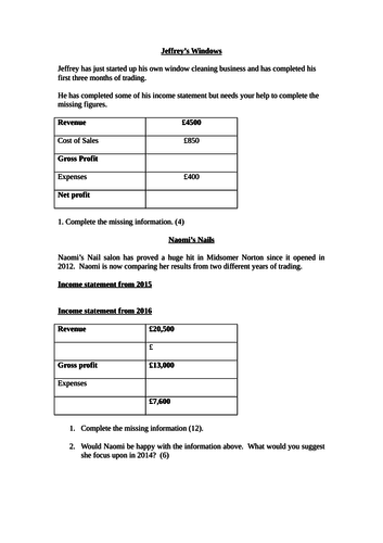 Income statements - calculating gross and net profit