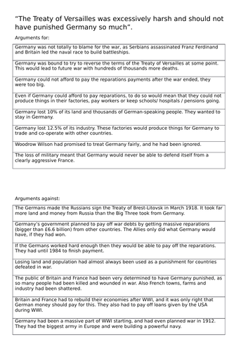 Harshness / severity of Treaty of Versailles