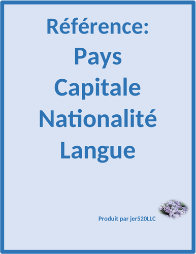 Pays Capitale Nationalité Langue Reference Sheet