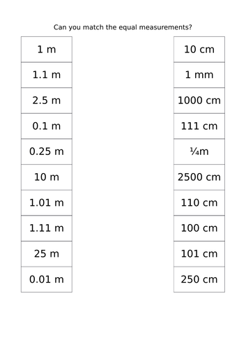 Worksheet for converting between m and cm, and cm and mm