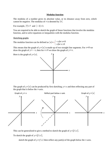 Modulus function (new A level maths) - notes, examples and exercises