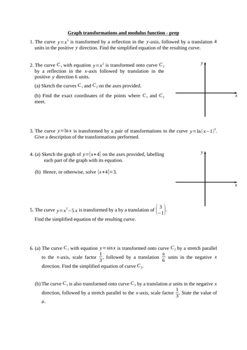Graph transformations and modulus function homework/test (new A level)