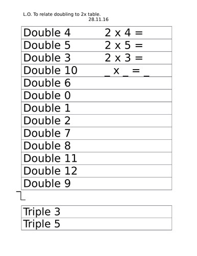 year 2 relate doubling to the 2x table worksheets 2 way