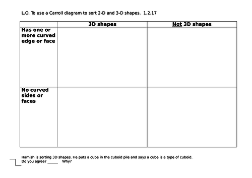 Year 2 worsheet - sorting 2D and 3D shapes using a Carroll diagram