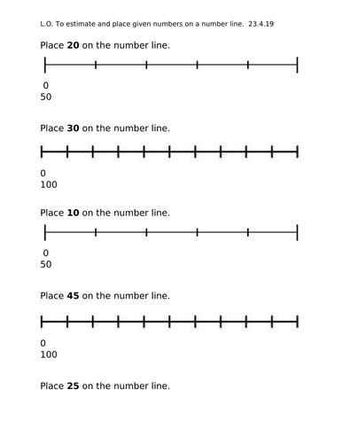 Year 2 Estimation Placing Numbers On A Number Line Within 100 IWB 