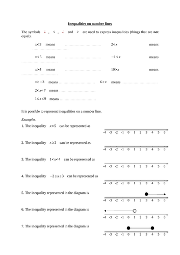 inequalities on a number line worksheet