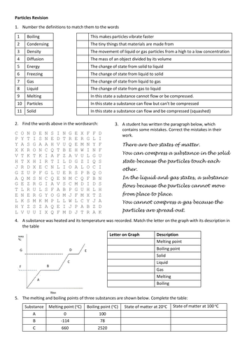 KS3 particles revision