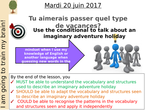 Tu aimerais passer quel type de vacances