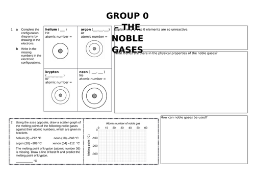 Question mats for Edexcel C17 Groups in the Periodic table