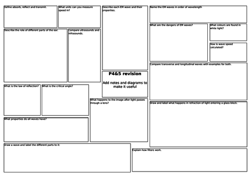 P4&5 revision broadsheet