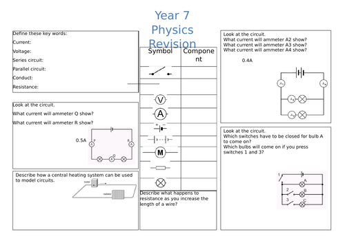 Electricity KS3