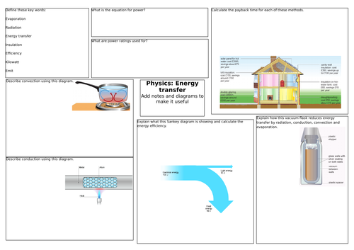 Energy transfer KS3