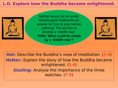 The Buddha's Enlightenment
