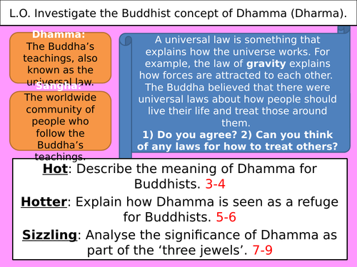 Dhamma in Buddhism