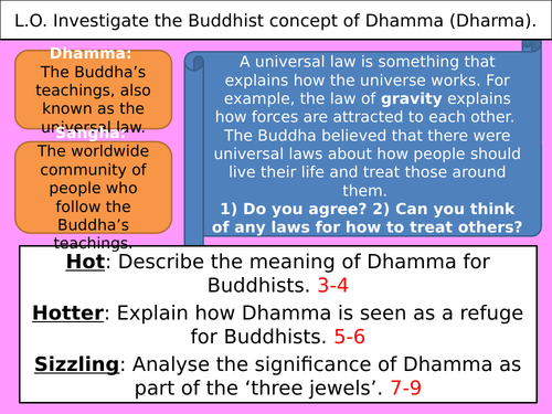 Dhamma in Buddhism | Teaching Resources