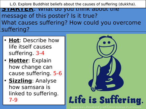 Dukkha and the causes of suffering in Buddhism