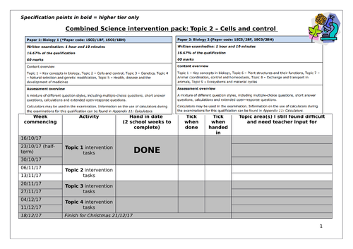 Edexcel GCSE (9-1) Topic 2 Biology intervention/revision packs